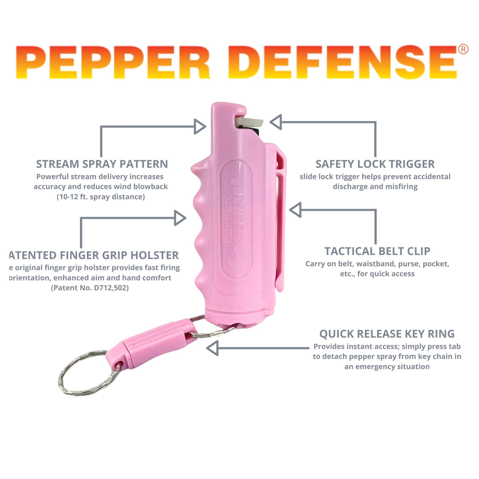 8-Pack 4-in-1 Pepper Spray Keychain with Tactical Belt Clip for Self Defense - Maximum Strength Police Grade Formula - 10% OC, 1% CS, 1% CN, Marking Dye (8-Pack Black & Pink Pepper Spray)