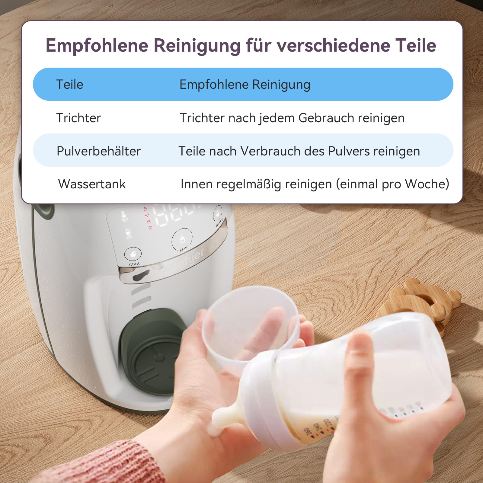 comfyer Milchmischer Sofortiger Formula Anpassbarer und automatischer Flaschenzubereiter Formula-Spender Temperaturkontrolle für Babys, automatische Pulvermischung für alle Flaschen und Formula-Marken