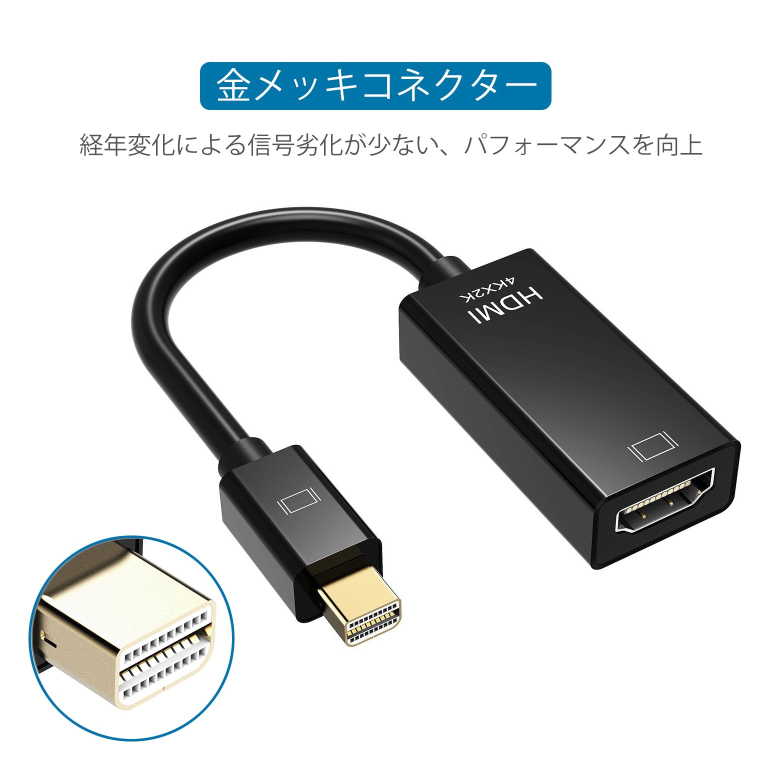 ポータブル4Kモニター HDMI mini変換アダプター付 QTop Mini DisplayPort to HDMI変換ケーブル