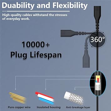 Hafiuege 4V Clipper Charger Fit for Wahl Magic Clipper Cordless 8148 8164 8591 8509 1919 8591L 8148L Clip Shaver, 5-Star Trimmer, 1919 100 Year Hair Clipper, AC Adapter Power Supply for S010AZM0400200