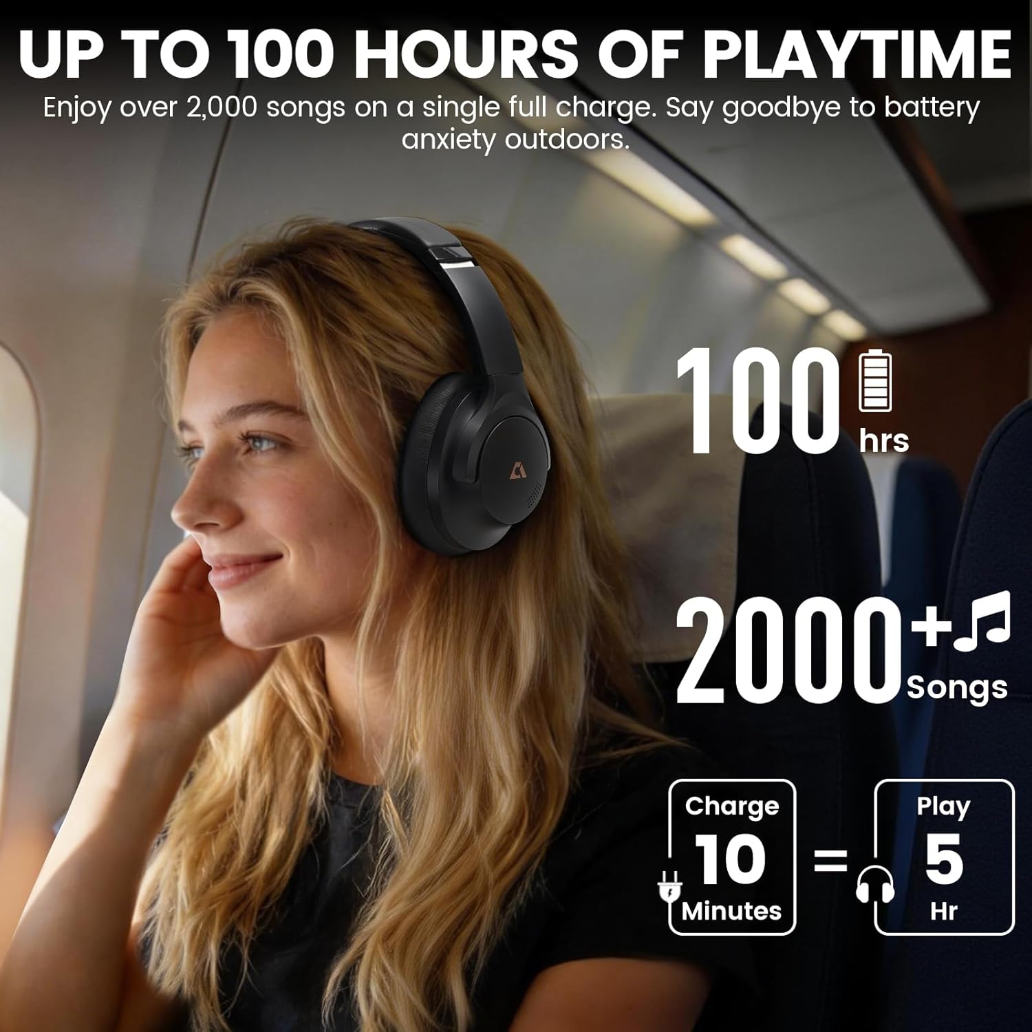 1Mii Y8+ Hybrid Active Noise Cancelling Headphones, 100H Ultra Playtime, Bluetooth 6.0 Over Ear, Wireless Hi-Res Audio & Deep Bass, Comfort for Travel & Home Office, AI Chat & Custom EQ via APP, Black - Image 5