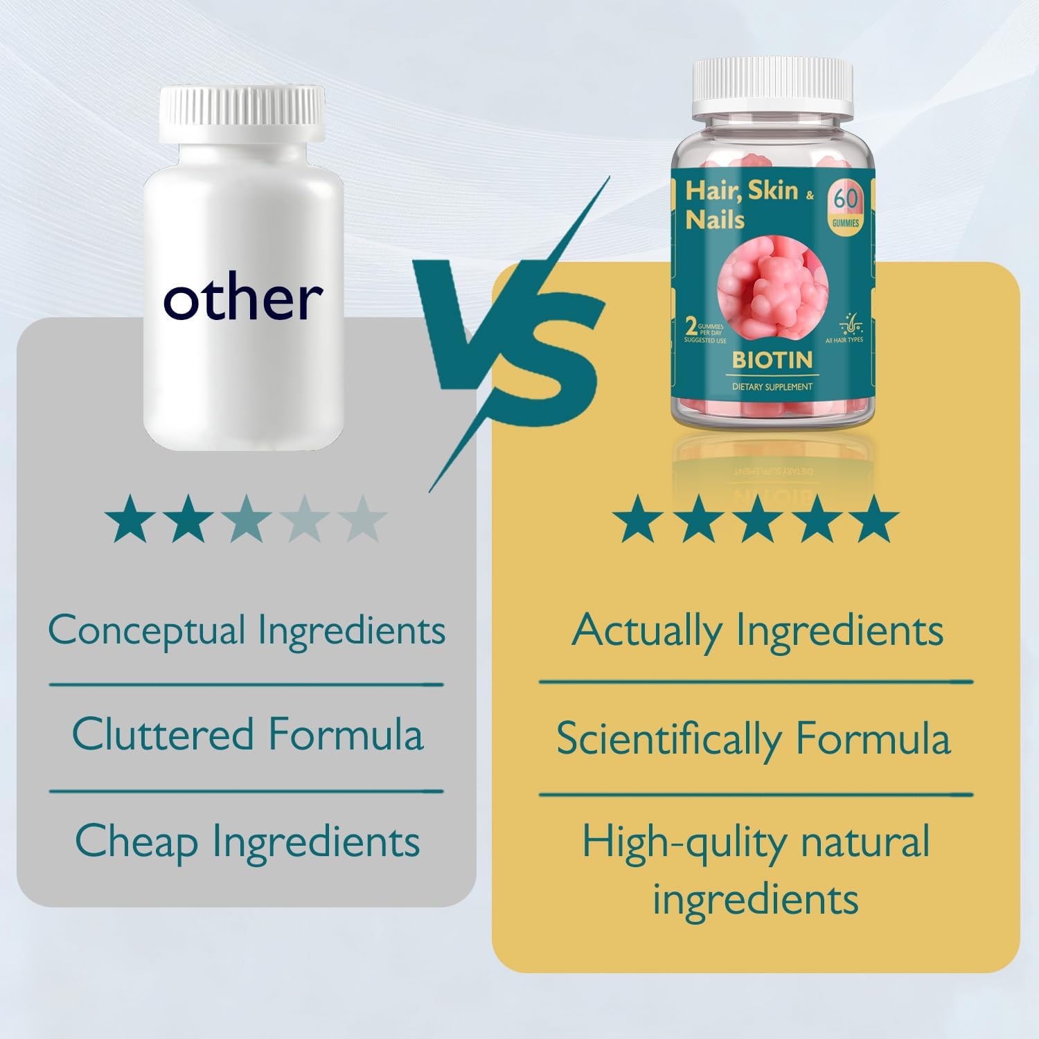 Hair Skin and Nails Biotin Gummies, Supports Healthy Hair, Skin & Nails, Vegan Vitamins for Women & Men, Supports Hair Growth and Stronger Nails, Healthy Skin, 30 Day Supply - Image 9