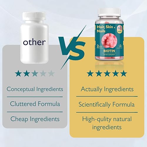 Miniatura 9 de Gomitas de biotina para el cabello, la piel y las uñas, apoya la salud del cabello, la piel y las uñas, vitaminas veganas para mujeres y hombres,