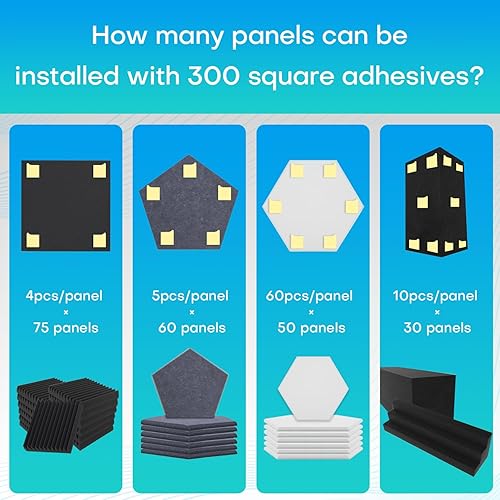 Miniatura 5 de 300 unidades de cinta adhesiva de doble cara para paneles de espuma acústica insonorizantes, paneles de pared resistentes, almohadillas adhesivas