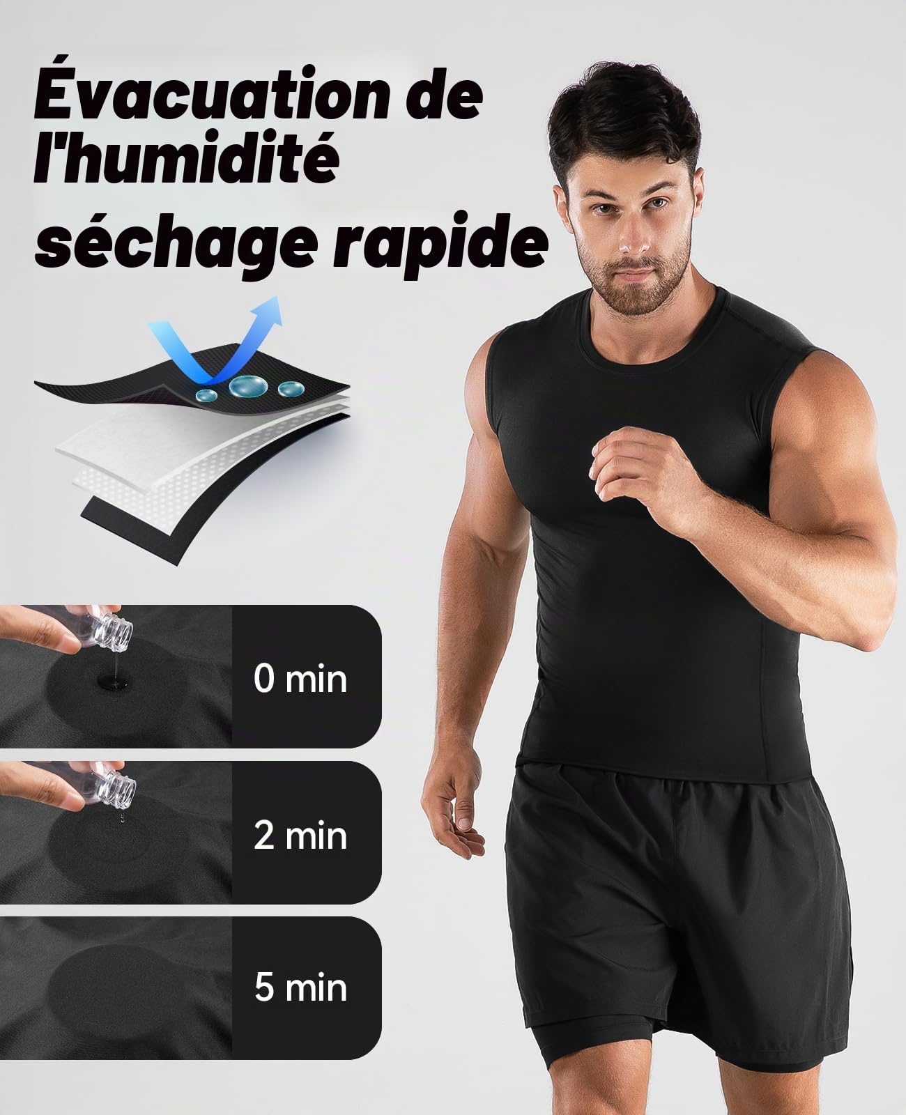 Niksa T-shirt de compression pour homme - Débardeur de sport sans manches - T-shirt fonctionnel de course