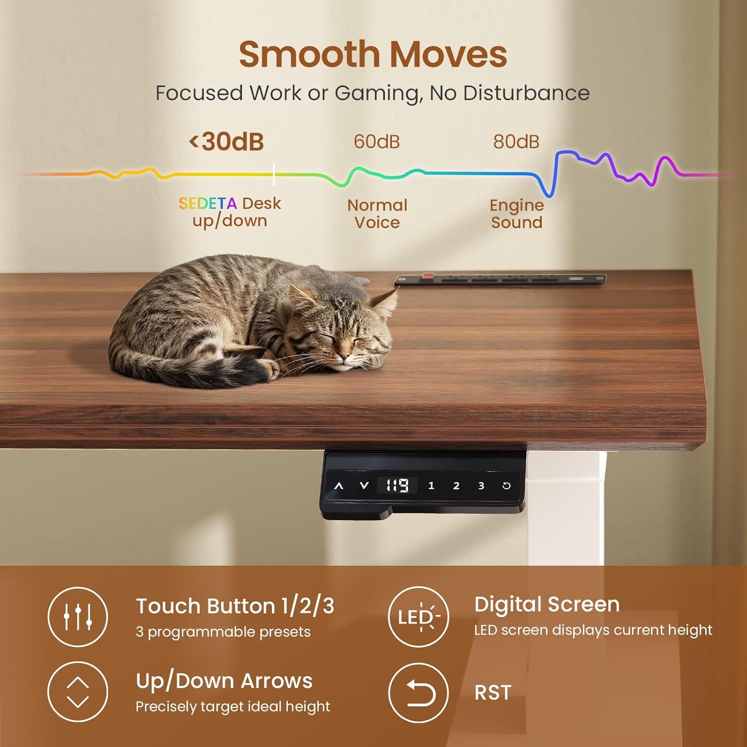 Close-up of the desk's control panel with LED display and buttons, highlighting quiet operation