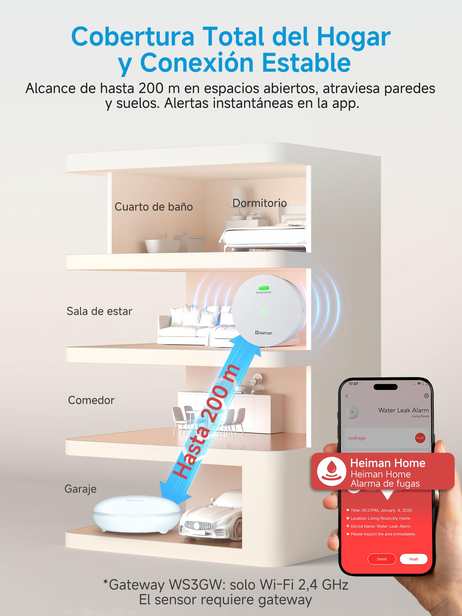 Heiman Detector de Fugas de Agua Inteligente con Gateway (Hub), Alerta App, Batería 10 Años, IP67 Impermeable, Sensor WiFi para Sótano & Cocina, Kit de Alarma de Inundación (Solo 2,4GHz)