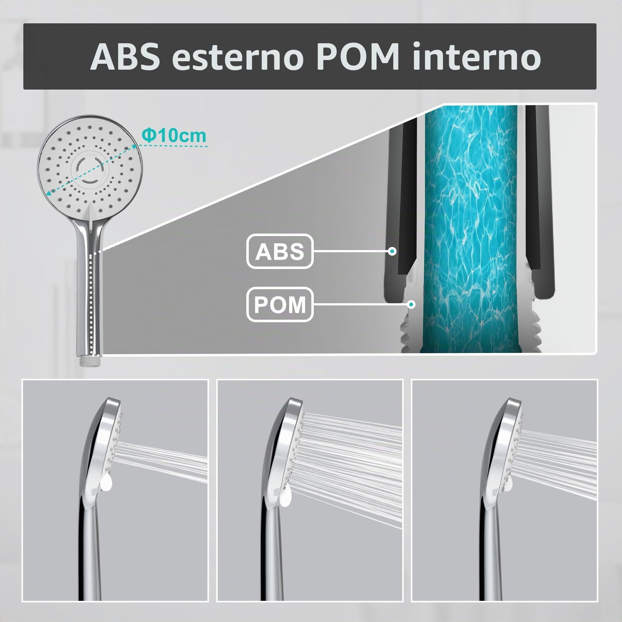 JOHO Colonna Doccia Acciaio Inox con Soffione e Doccetta, D20cm Tondo Cromo