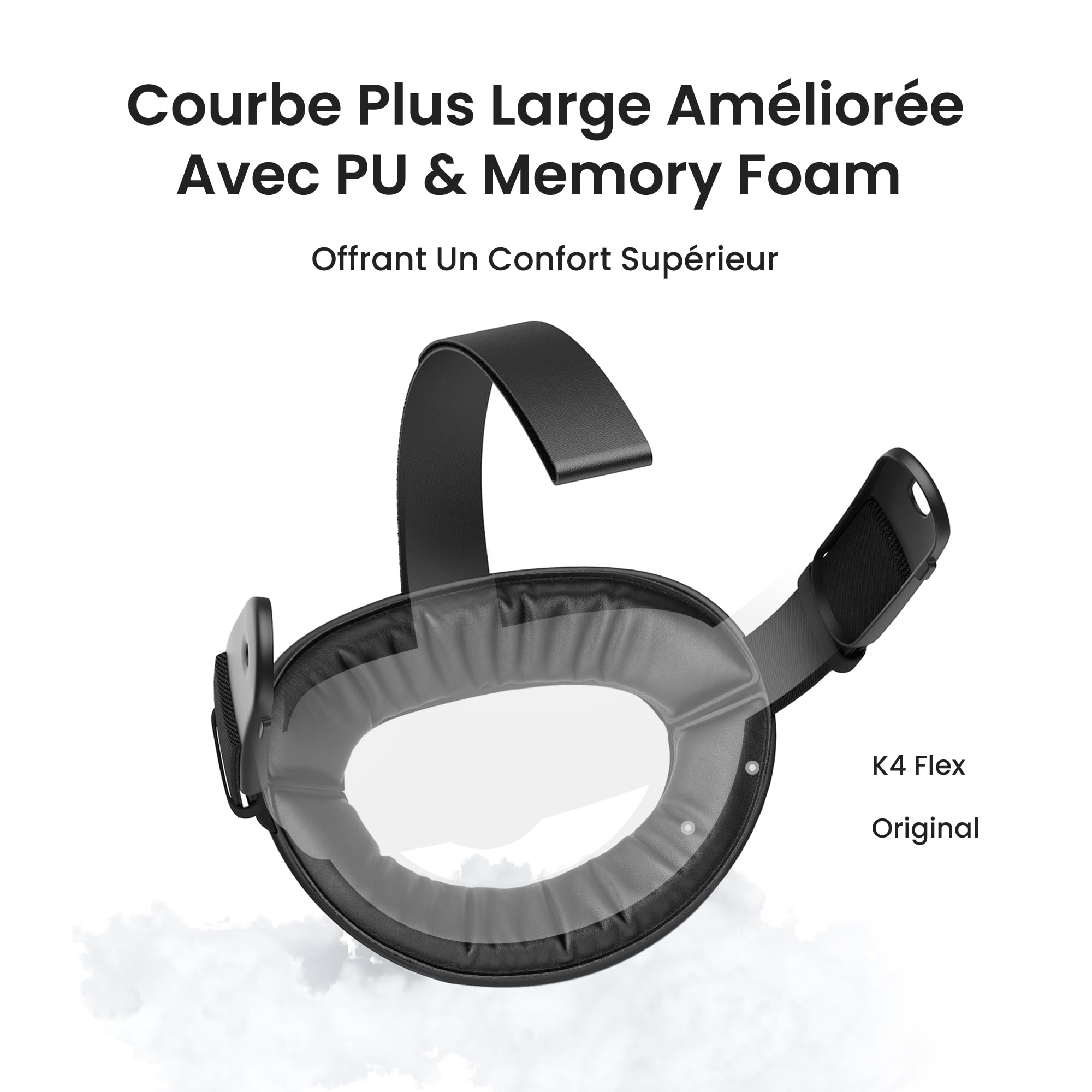 KIWI design K4 Flex Sangle Confort réglable Quest 3/3S, PU sans Batterie | Réglable, anti-pression, dos plat, PU souple, TPU adaptable, pliable, léger, ajustement, sécurité certifiée