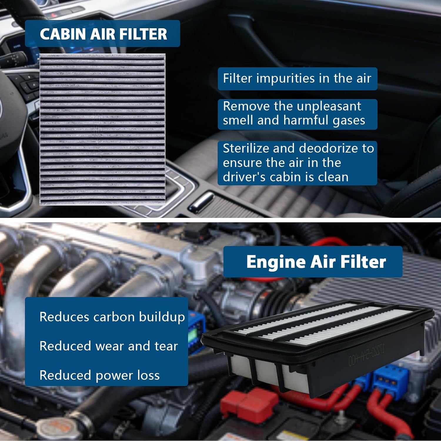 Cabin and Engine Air Filter Set Replacement Kit for Honda CR-V 1.5L 4Cyl L Gas (2017-2022), for Civic 1.5L 4Cyl L Gas (2016-2021) Replaces Part 80292-TF0-G01, 17220-5AA-A00