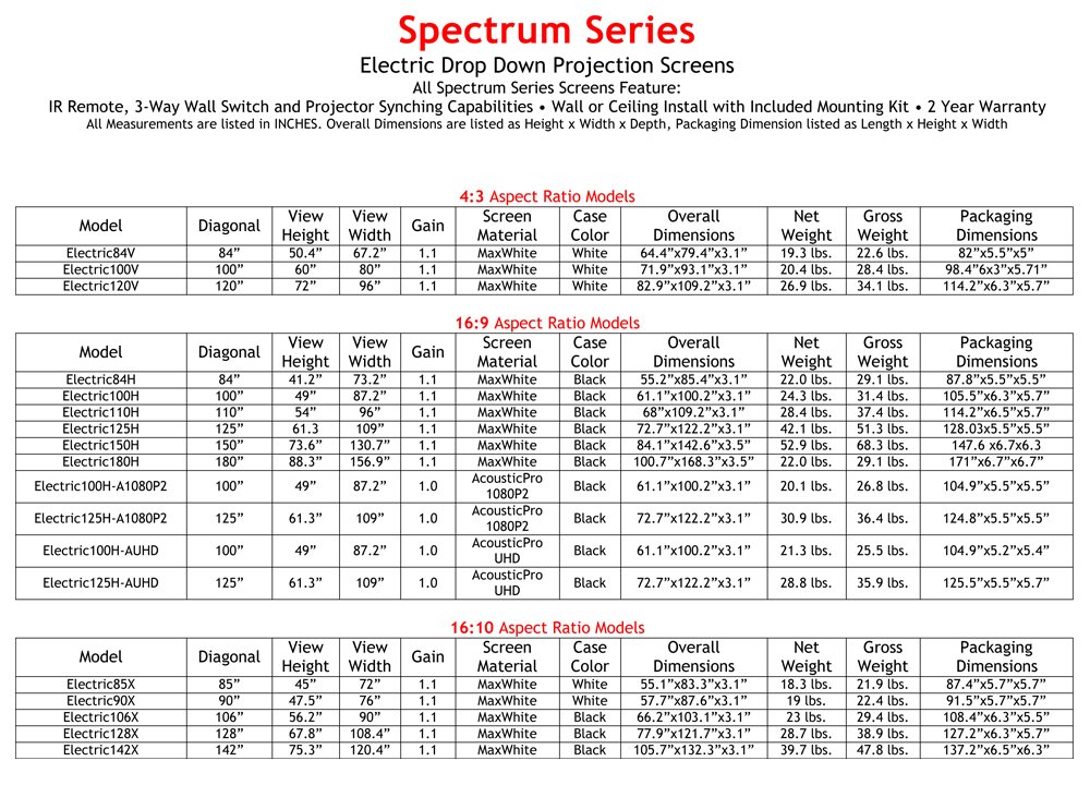 Buy Elite Screens Spectrum 120INCH diag. 43, Electric Motorized