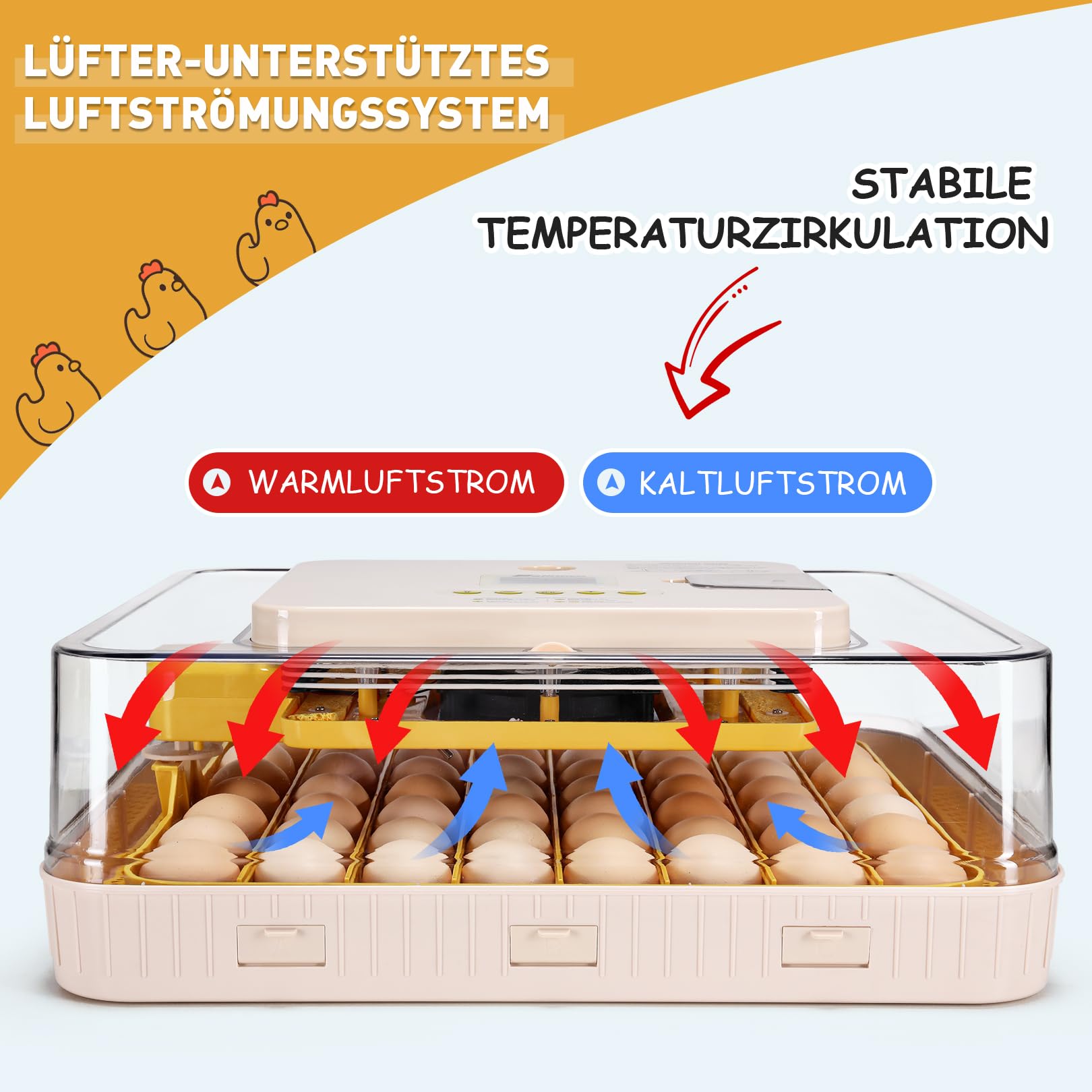 Sailnovo Brutautomat Vollautomatisch, Brutmaschine Eierinkubator für 56 Eier mit Temperaturkontrolle, Automatischer Befeuchtung, Automatischem Wenden der Eier und Schierlampe Für Eier Gelb