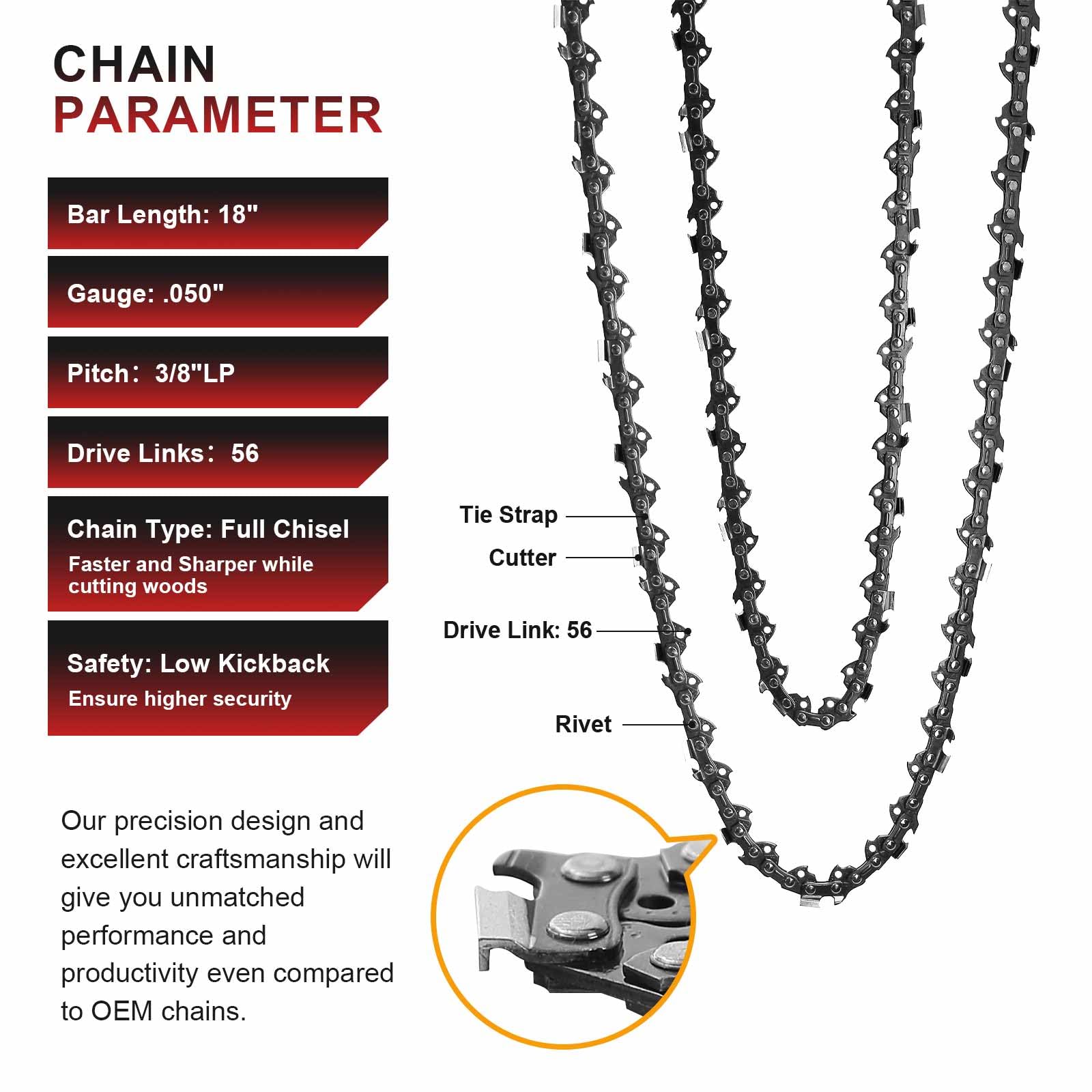 Husqvarna 5056981-08 Combination Gauge 0.325