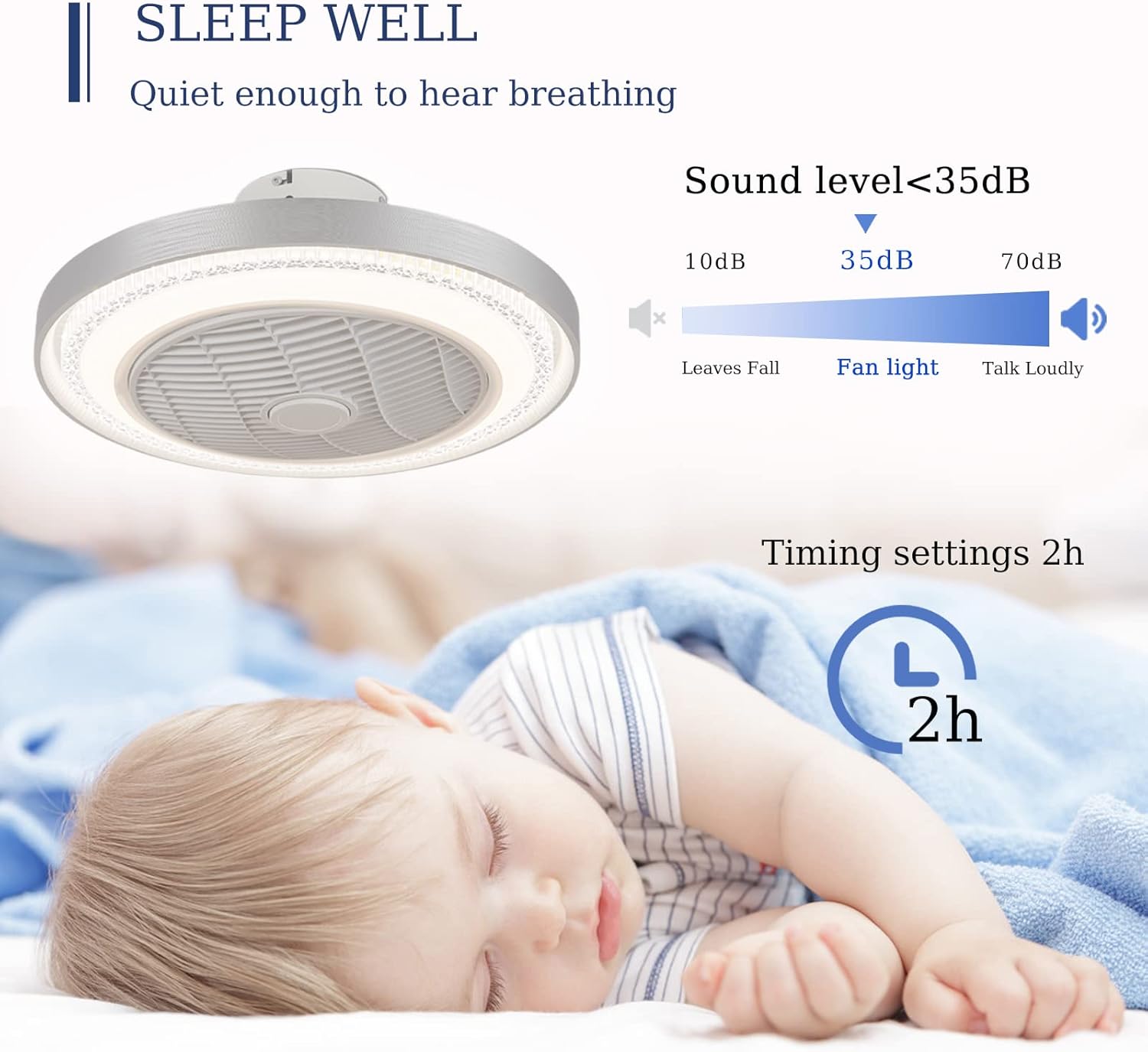 YUEGOO Ceiling Fans with Lamps,Remote Control App Dc Ceiling Fans with Lamps Design Round Reversible Dimmable Modern Fan Light Ceiling for Office Living Room/a