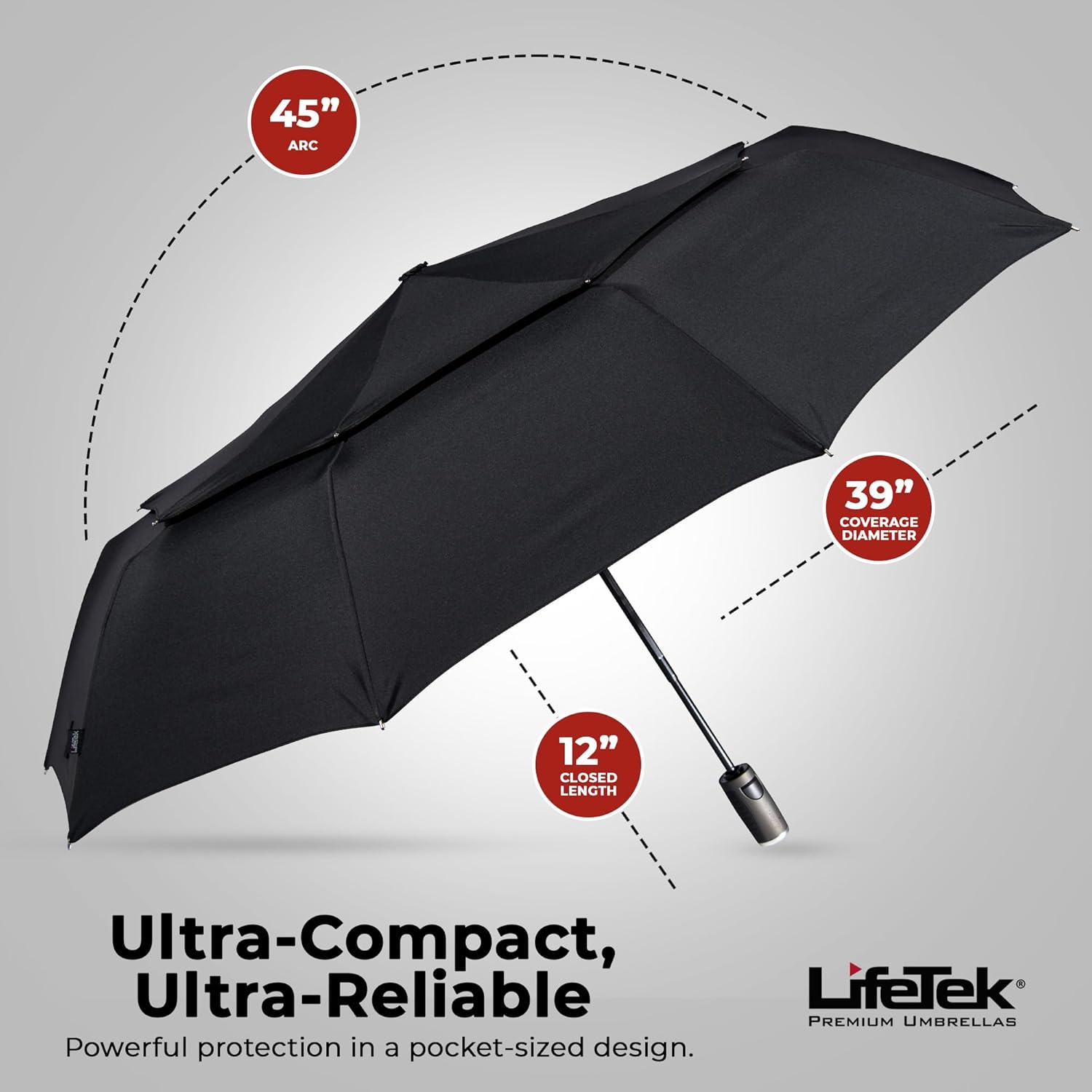 LifeTek Premium Travel Umbrella - Windproof & Compact for Men & Women, Automatic Open Close, Fits in Purse Laptop Bag or Backpack, Strong Frame for Heavy Rain & Sun UV Protection - Image 5