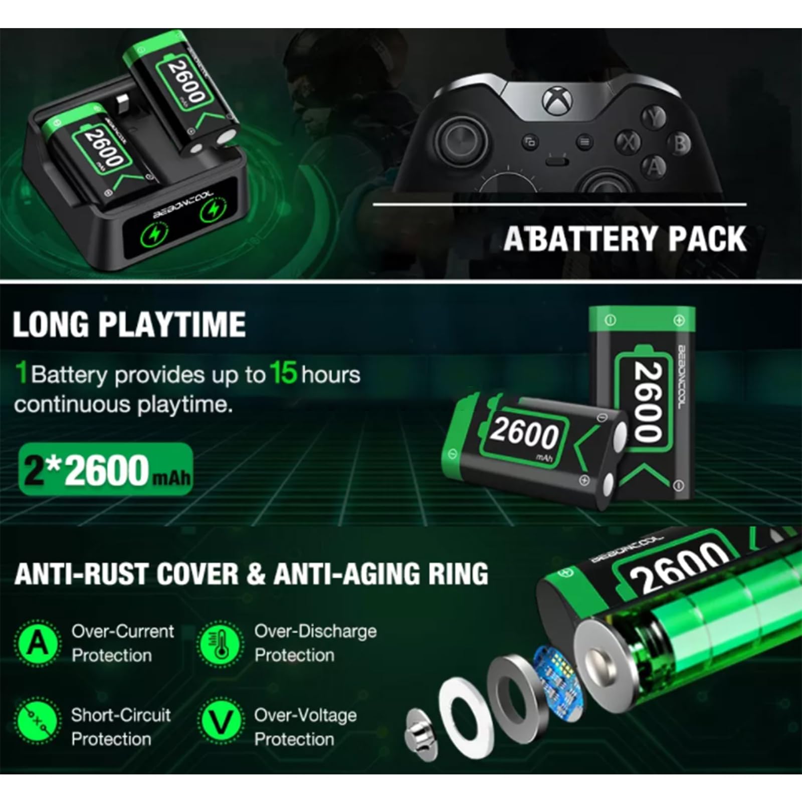 2 * 2650mAH Rechargeable Batterie Packs avec Chargeur pour Xbox One/Xbox Series X | S Xbox One, Double Station de Charge avec 2 Batteries Rechargeables