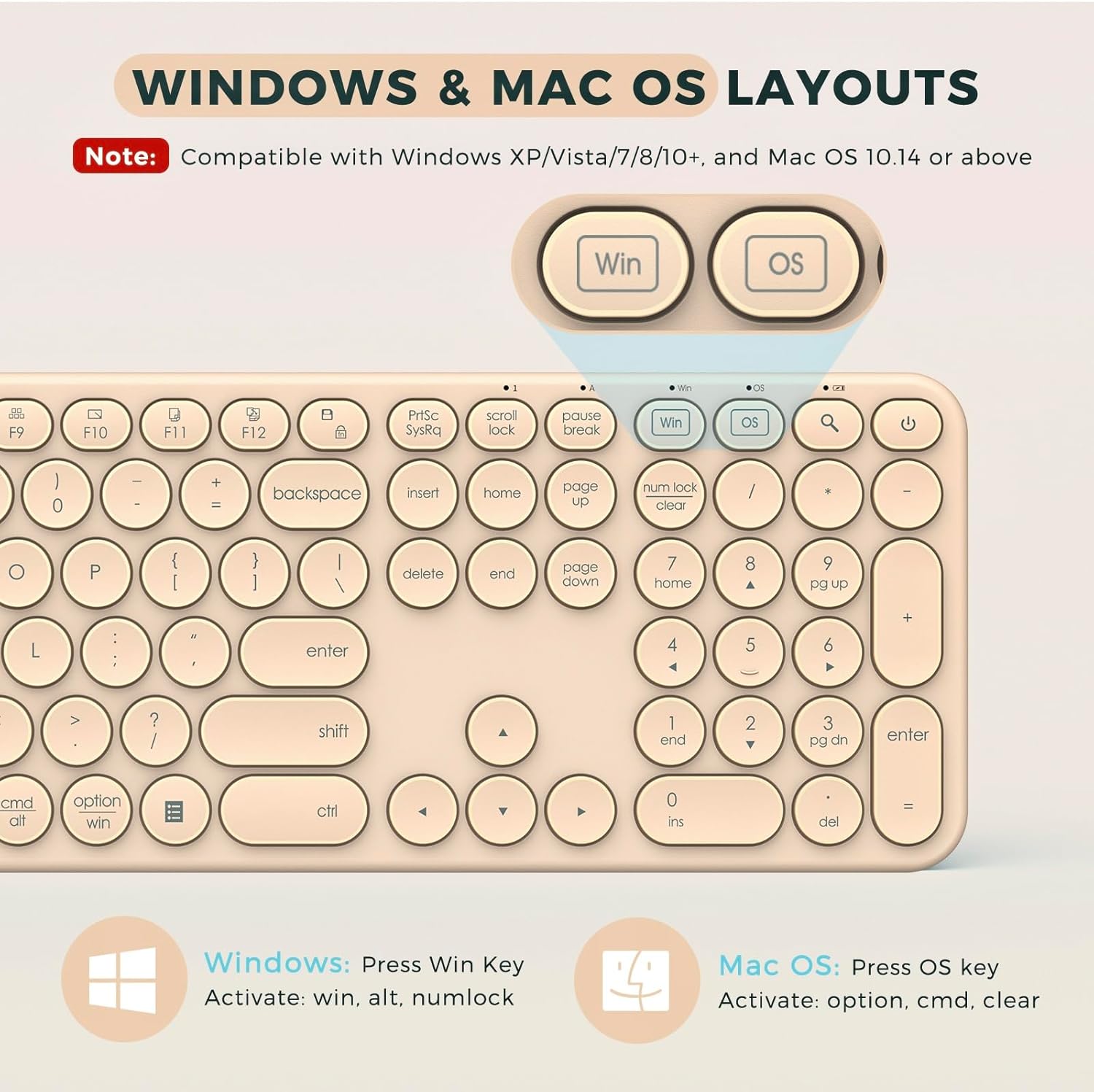 Color beige seenda Wireless Keyboard and Mouse, USB & Type C 2-in-1 Receiver, SK73-3 Full Size Brown Wireless Keyboard Mouse Combo, Compatible for Windows, MacBook Pro/Air, Laptop, Desktop, PC - Khaki