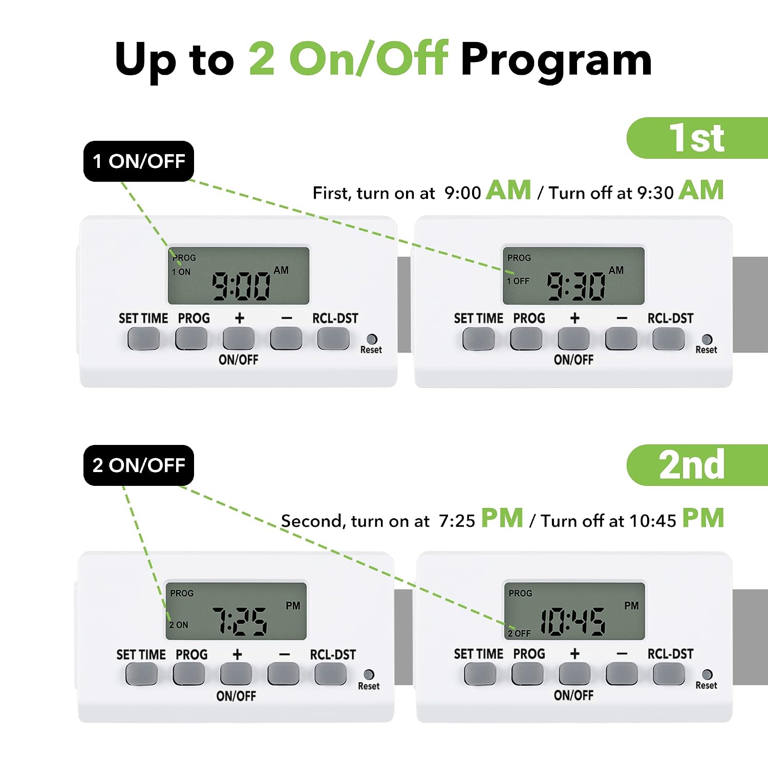 BN-LINK Digital Timer Outlet 24-Hour Programmable Digital Outlet Timer 2 Pack 2 On/Off Programs 2-Prong Mini Indoor Easy Set Stackable Plug-in for Lights Lamps Fans Accurate 8A/1000W 1/3HP