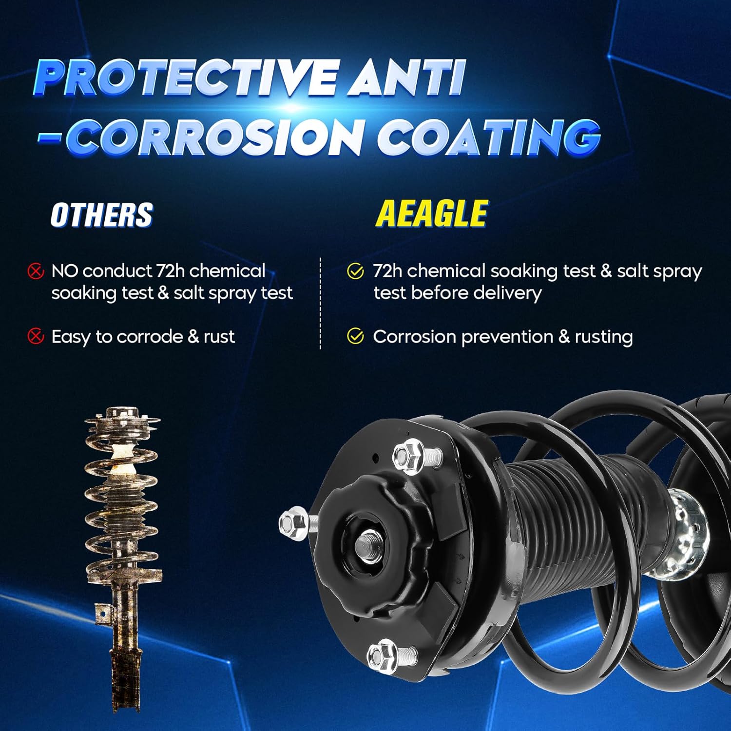Front Strut Shock Assembly w/Coil Spring for Toyota Highlander 3.3L V6 AWD 2004-2007, Replace 272211 272212, Left & Right, 2PCS