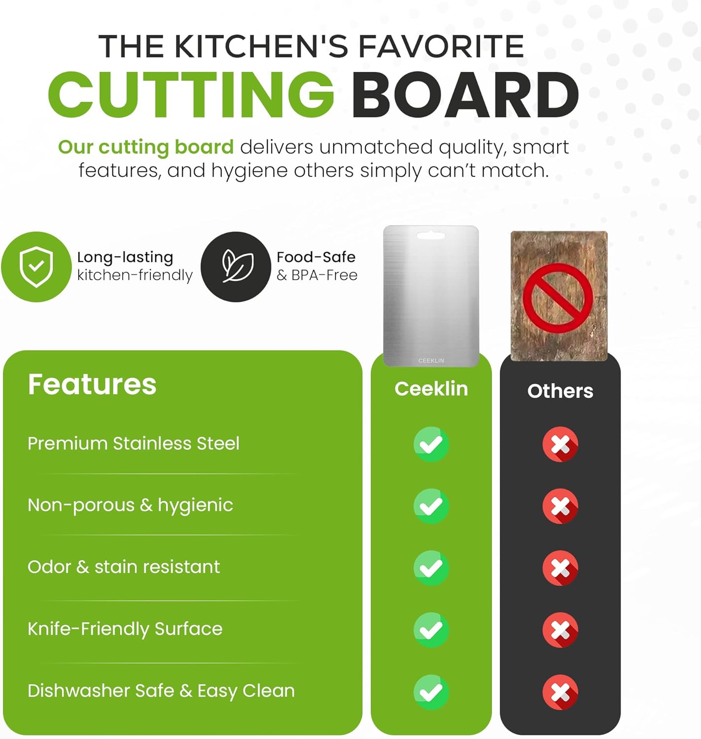 Stainless Steel Cutting Board Set of 2 – Double-Sided Metal Chopping Boards for Kitchen, Meat, Vegetables & Fruits – Durable, Easy to Clean, Non-Porous Food Prep Boards