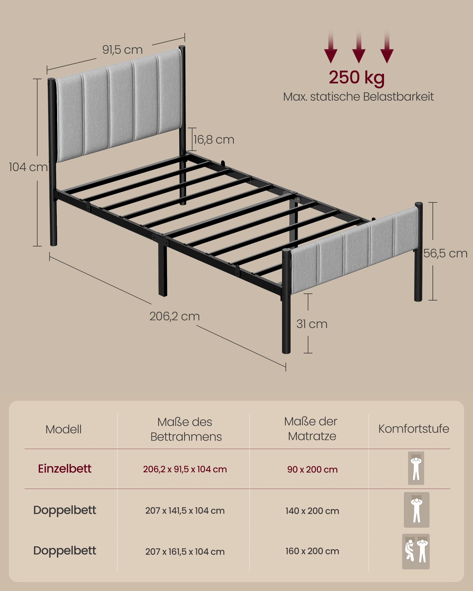 VASAGLE Einzelbettgestell, Bettgestell, 90 x 200 cm, mit gepolstertem Kopfteil, Bettrahmen, Stahl, trägt bis zu 250 kg, einfache Montage, Taubengrau RMB972G01
