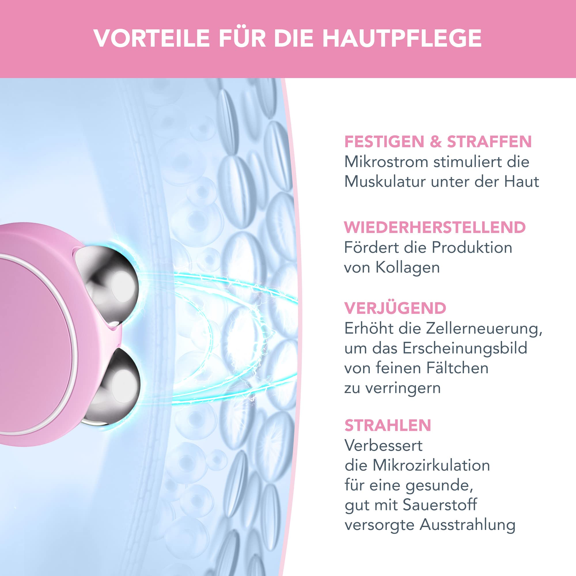 BEAR mini + Supercharged Triple-Action Straffungsserum 30 ml Set | Mikrostrom-Gesichtsgerät, Gesichtsmassagegerät, Straffungsserum, Hautpflege, Gesichtstoning, Anti-Aging, Falten, Reise