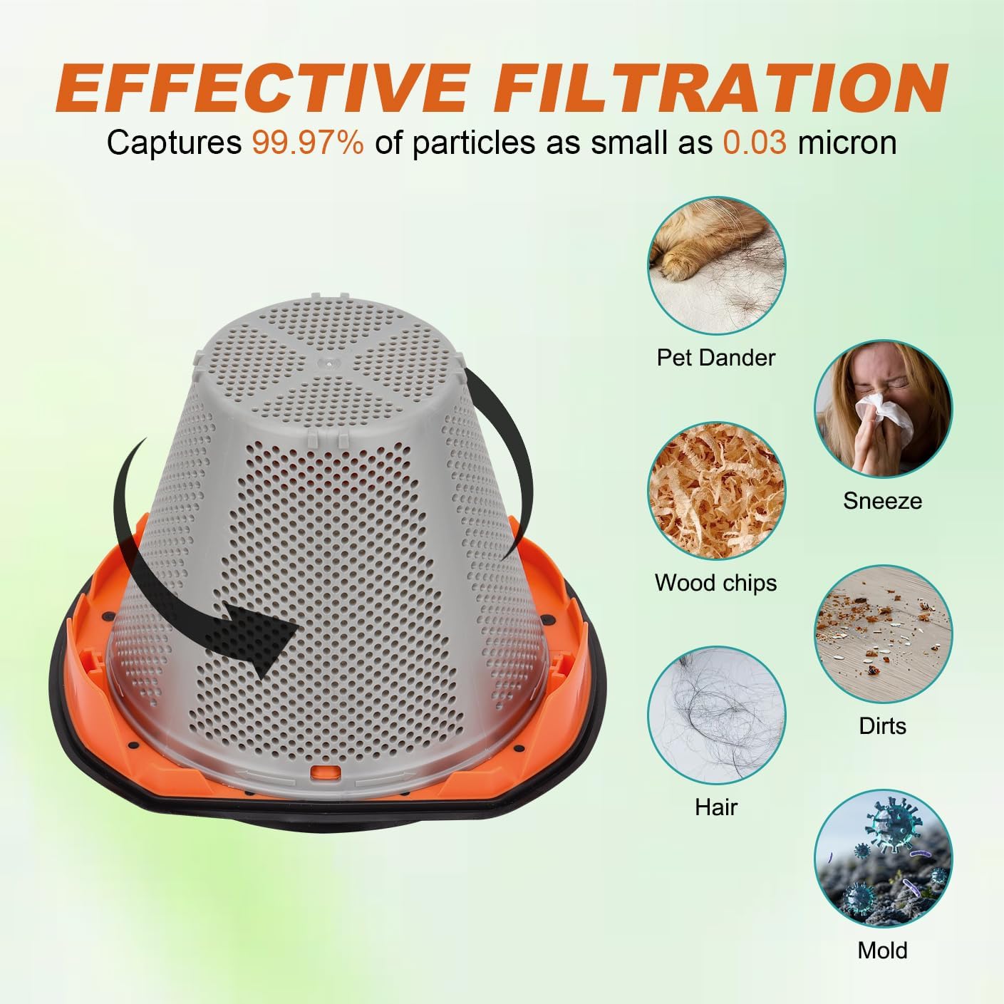 N900287 Replacement Filters for Black and Decker BCHV001D1, BCHV001C1, BCHV001B 20V MAX POWERCONNECT Cordless Hand Vacuum and for CRAFTSMAN V20 Cordless Hand Vacuum CMCVH001B - 4Pack