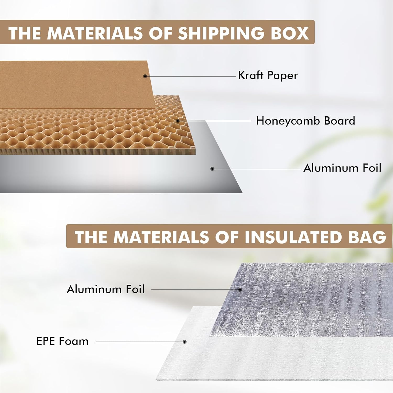 6 Pack Insulated Shipping Boxes with Aluminum Foil Liner, 11’’X6’’X7.9’’ Cold Shipping Boxes, Reusable Styrofoam Cooler Box, Small Mailing Box for Shipping Mailing Packing