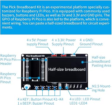 GeeekPi Basic Starter Kit for Raspberry Pi Pico/Pico W, BreadBoard Kit with Half-Size Breadboard and Jumper Wire Pack for Raspberry Pi Pico/Pico W (Raspberry Pi Pico/Pico W Not Included)