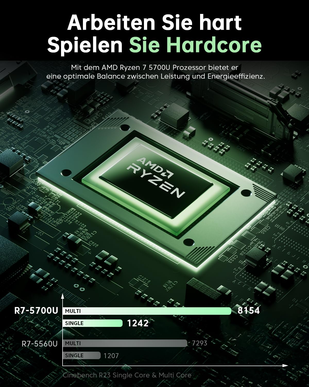 ACEMAGIC Laptop - 2026 Neueste 15.6 Zoll FHD Display Laptop mit Ryzen 7 5700U Prozessor bis zu 4.3GHz, 16GB Ram DDR4 512GB NVMe PCIe 3.0 SSD Notebook, Leichtgewicht