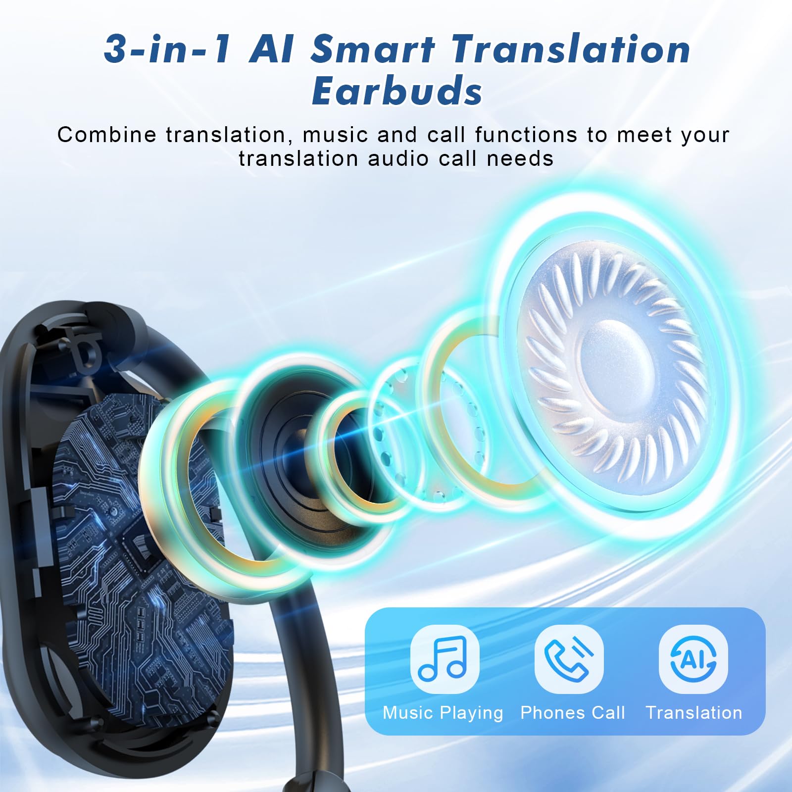 ecouteur traducteur instantané, 6 Modes de Traduction, Prise en Charge de 150 Langues et Traduction Hors Ligne, traducteur Vocal instantané Bluetooth 5.4, adapté aux Voyages de conférence