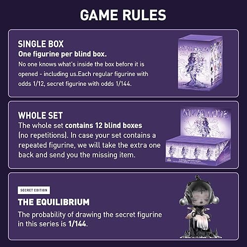 Miniatura 2 de POP MART SKULLPANDA - Figuras de la serie The Sound, 12 juguetes coleccionables aleatorios en caja ciega de SKULLPANDA, para decoración del hogar y