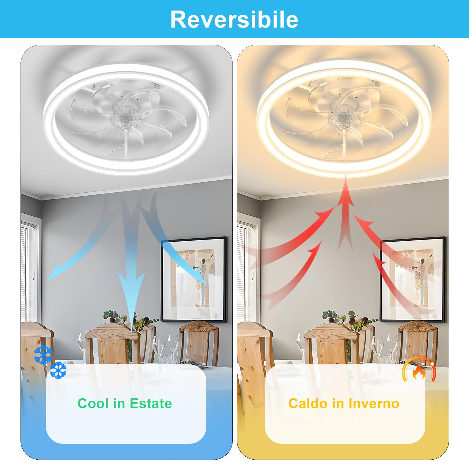 Ventilatore da Soffitto con Luce 48CM, 6 Velocità con Telecomando, Lampada Ventilatore da Soffitto Reversibile, Timer, 7 Pale, Estate/Inverno, Soffitto Camera da Letto, Cucina (Bianco)