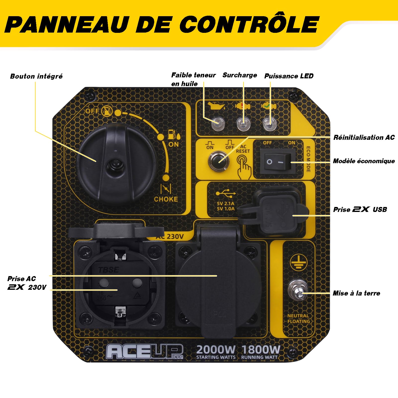 Aceup Energy 2000W Groupe Électrogène Inverter Silencieux 19,9Kg | Prises 230 V USB Protection surcharge Générateur Onduleur à Essence 4 Temps Portable pour Usage Domestique et Camping