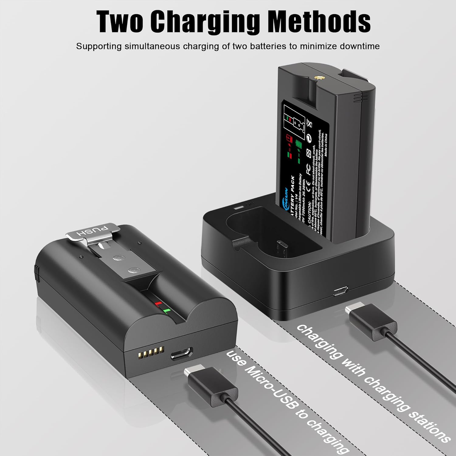 KUNLUN 2-Pack 7200mAh Replacement Battery with Charger Station for Ring Video Doorbell Camera 2/3/3 Plus/4, Spotlight Cam, Stick Up Cam,Rechargeable Upgraded Batteries 3.65V