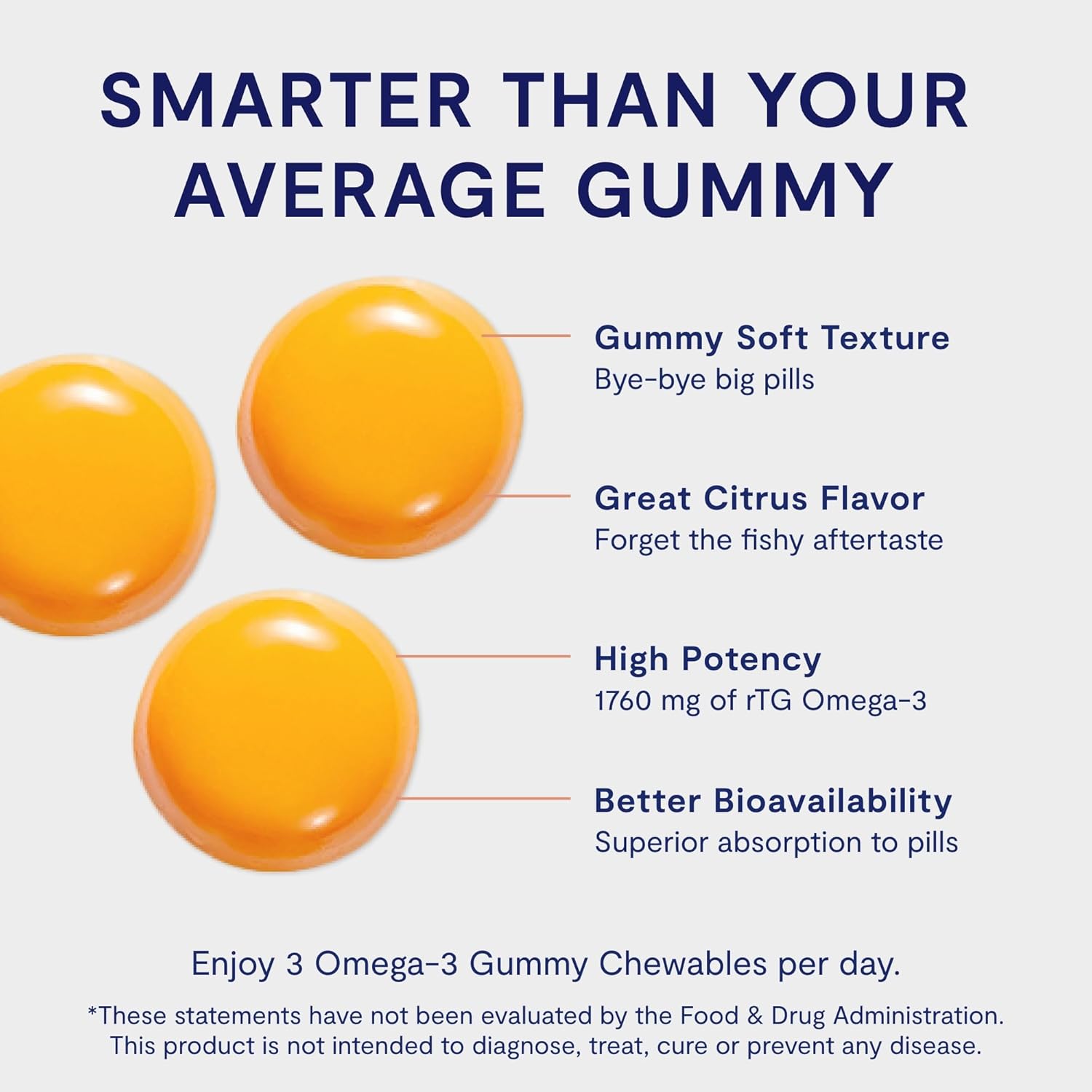 Omega 3 Gummy Chewables - 90 Gel Chews, 30-Day Supply, Citrus Flavor - 1760mg Ultra-Pure rTG Omega 3 for Eye, Heart, Brain, Joint & Immune Health
