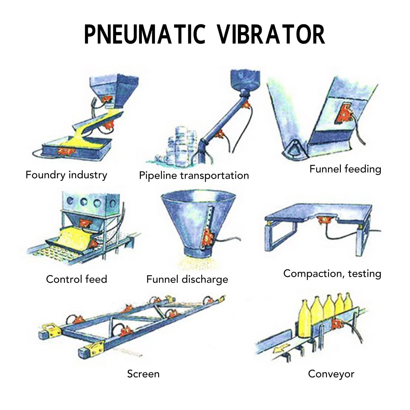 Vibratore Pneumatico in Acciaio Inossidabile, Vibratore a Turbina, Vibratore a Turbina, Vibratore Industriale con Filettatura G1/8 Pollici, Silenziatore e Connettore per Tubo