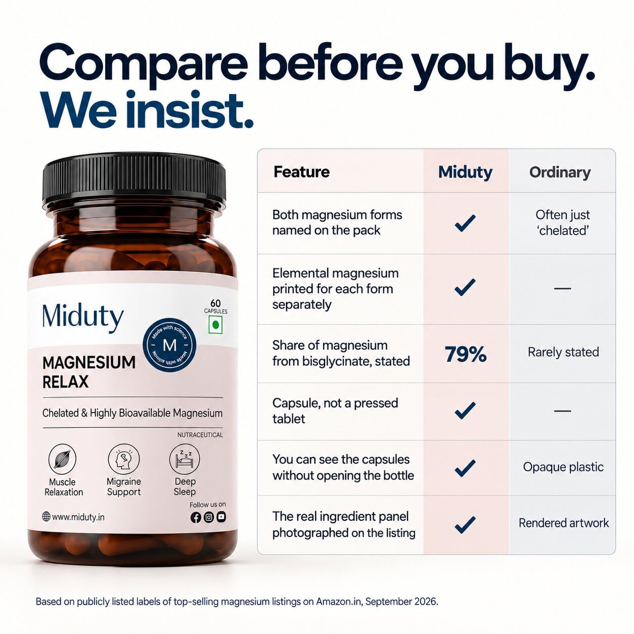 Miduty Chelated Magnesium Glycinate | 1500mg Supplement for Sleep, Stress Relief, Muscle Recovery & Muscle Cramps | 300mg Elemental Magnesium | High Absorption with Vitamin B6 | 60 Veg Capsules — Amazon image 6