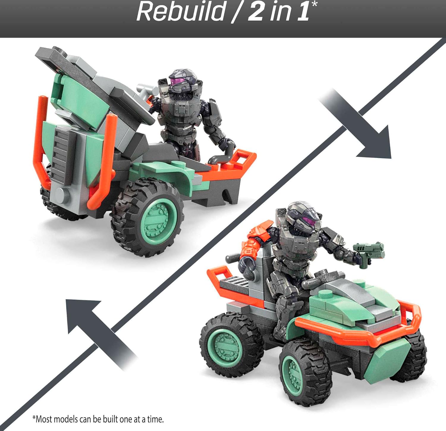 Diagram showing the 2-in-1 rebuild option for the Mongoose Outriders set