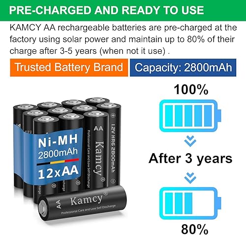 Miniatura 5 de Baterías recargables AA, batería doble A de 2800 mAh, baterías NiMH de 1.2 V, tamaño AA, recargable, alta capacidad, 1200-1500 ciclos, pilas AA