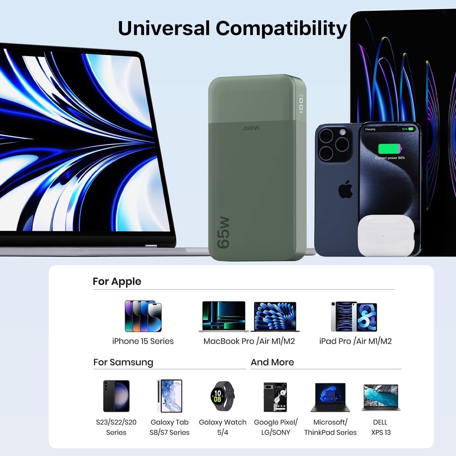 JUOVI 65W Power Bank, 20000mAh Laptop Caricatore Portatile Powerbank Ricarica Rapida Batteria Portatile Cellulare con USB C, per MacBook Dell XPS PC Portatile iPad iPhone 17 16 15 Samsung (Verde)