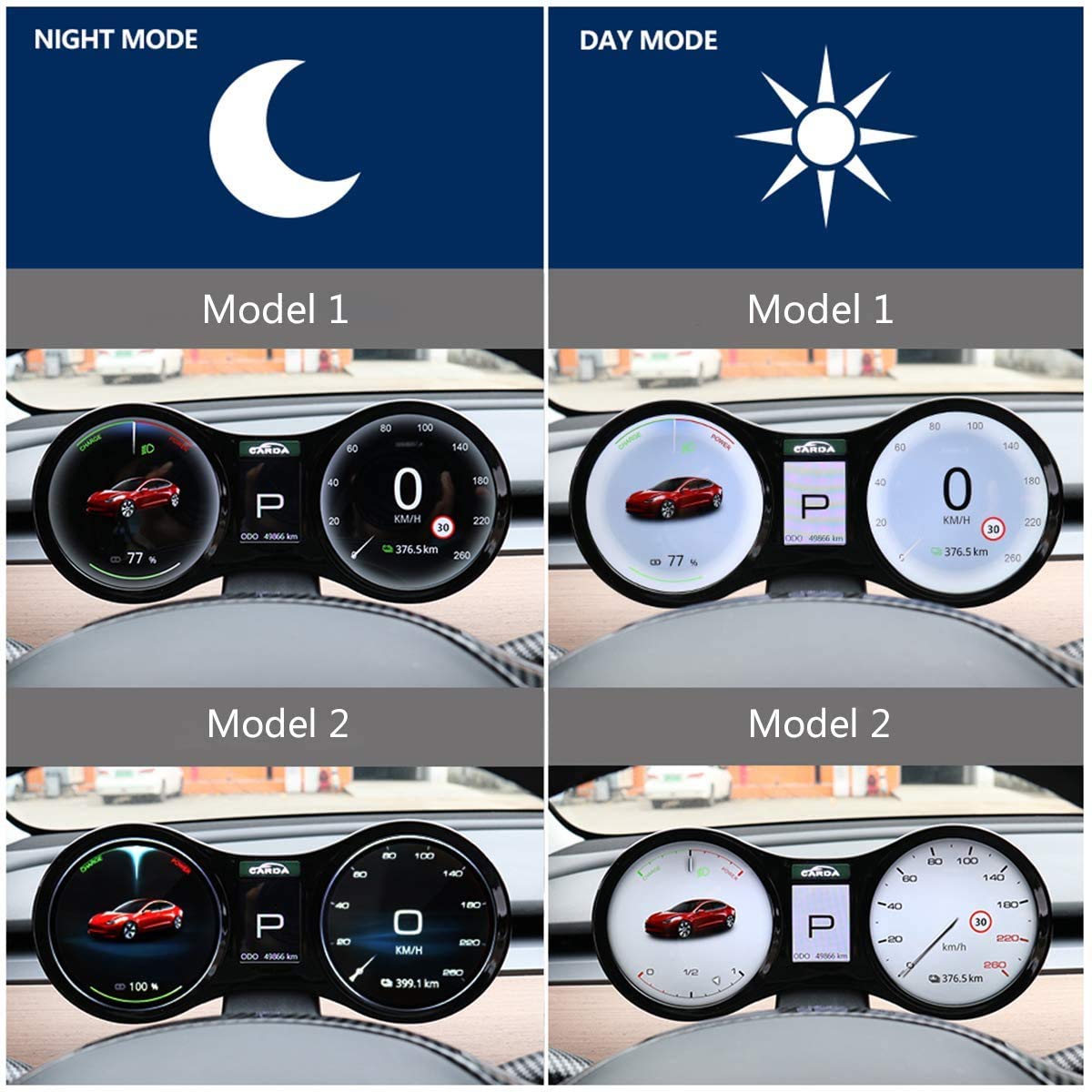 LMZX Tesla Model Y Model 3 Heads Up Display Instrument Cluster