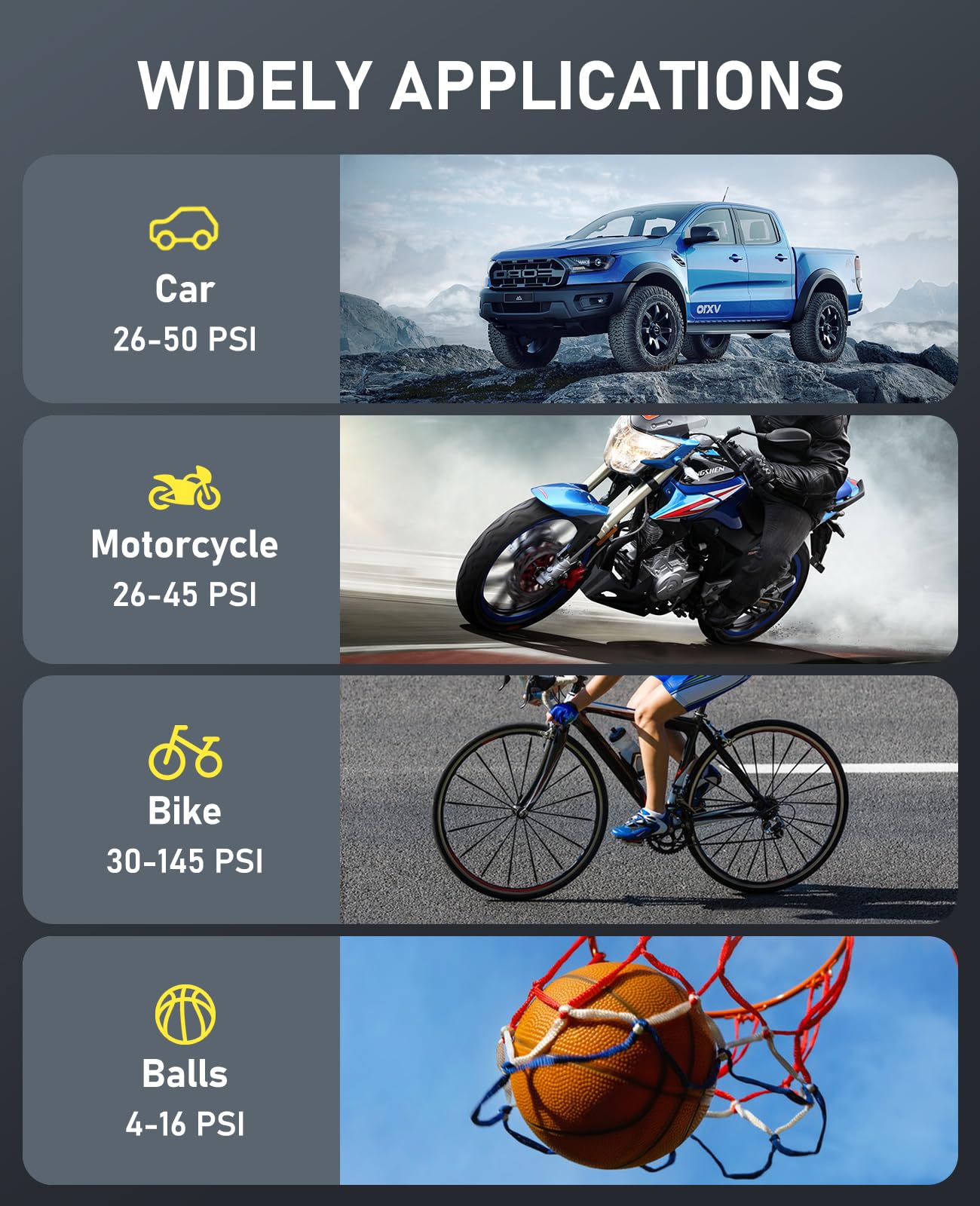 Tire Inflator Portable Air Compressor Electric Bike Pump with Digital Pressure Gauge 150 PSI Cordless Air Pump for — view 7