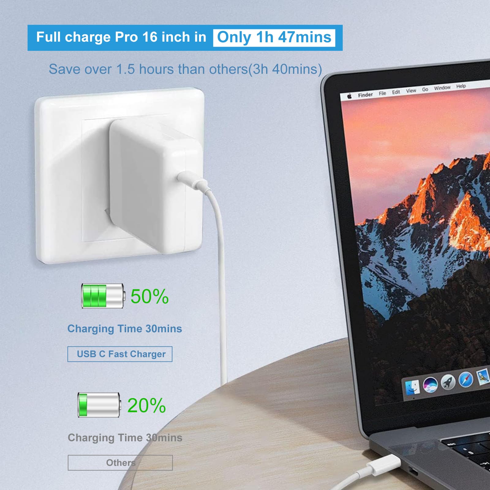Chargeur pour Mac Book Pro, adaptateur d'alimentation rapide USB C 96 W compatible avec le nouveau Mac Book Air 13" MacBook Pro 16" 2021 2020 2019 2018 inclus Câble USB C de 2 m