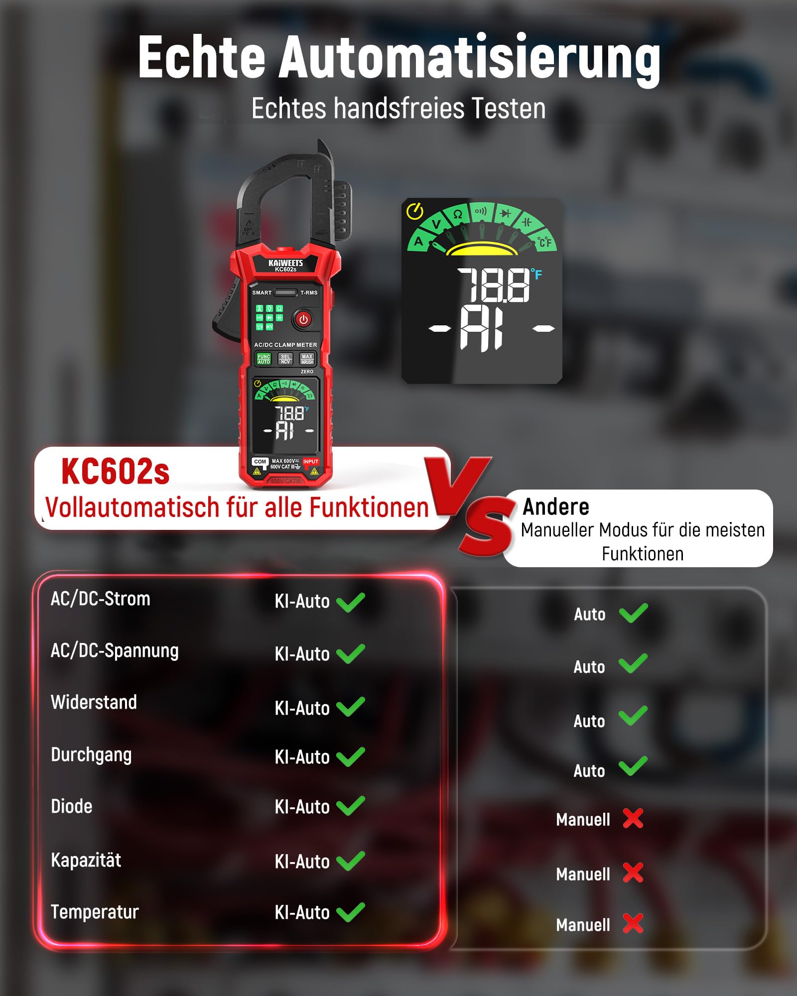 KAIWEETS Stromzange 600A TRMS, Digitale Strommesszange mit Auto-Messung, 6000 Counts, AC/DC Strom & Spannung, NCV, Einschaltstrom, Widerstand, Kapazität, Temperatur, Dioden- & Durchgangsprüfung