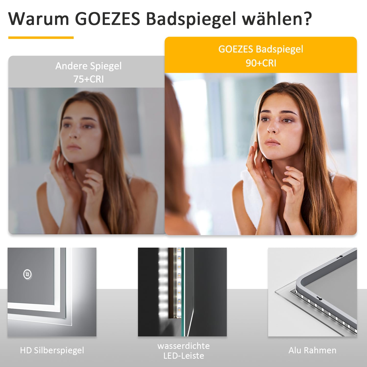 Goezes Badspiegel mit Beleuchtung 40x60cm LED Badezimmerspiegel, 60x40cm Rechteckiger Lichtspiegel Kaltweiß 6500K LED Badezimmer Wandspiegel, Wandmontage Spiegel Schminkspiegel