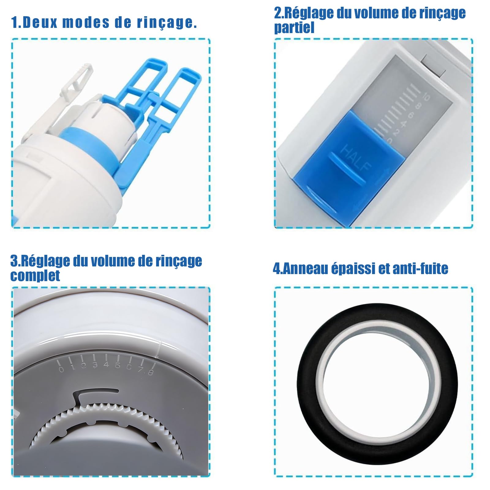 Mécanisme de Chasse d’eau pour Réservoir Encastré, Compatible avec Geberit Type 212, 244.820.00.1, Pièce de Rechange pour Réservoir, Double Chasse, 1 Pièce