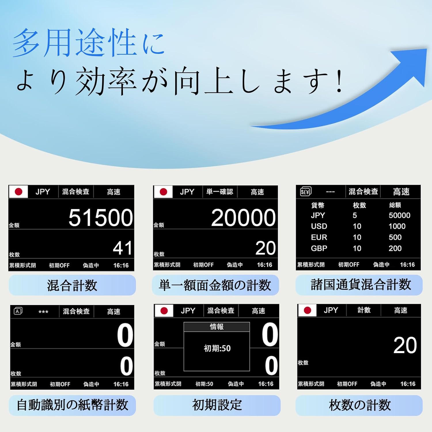 NUCOUN VC-3 紙幣カウンター、混合金種値計数紙幣計数機、点钞机CIS/UV/IR/MG/MT 偽造防止検出、マネーカウンタ 紙幣計数機  UV/MG/IR 多通貨検出銀行紙幣カウンター紙幣 EUR USD TRY THP Amazon | NUCOUN VC-3 紙幣カウンター  、混合金種値計数紙幣計数機、点钞机CIS/UV ...