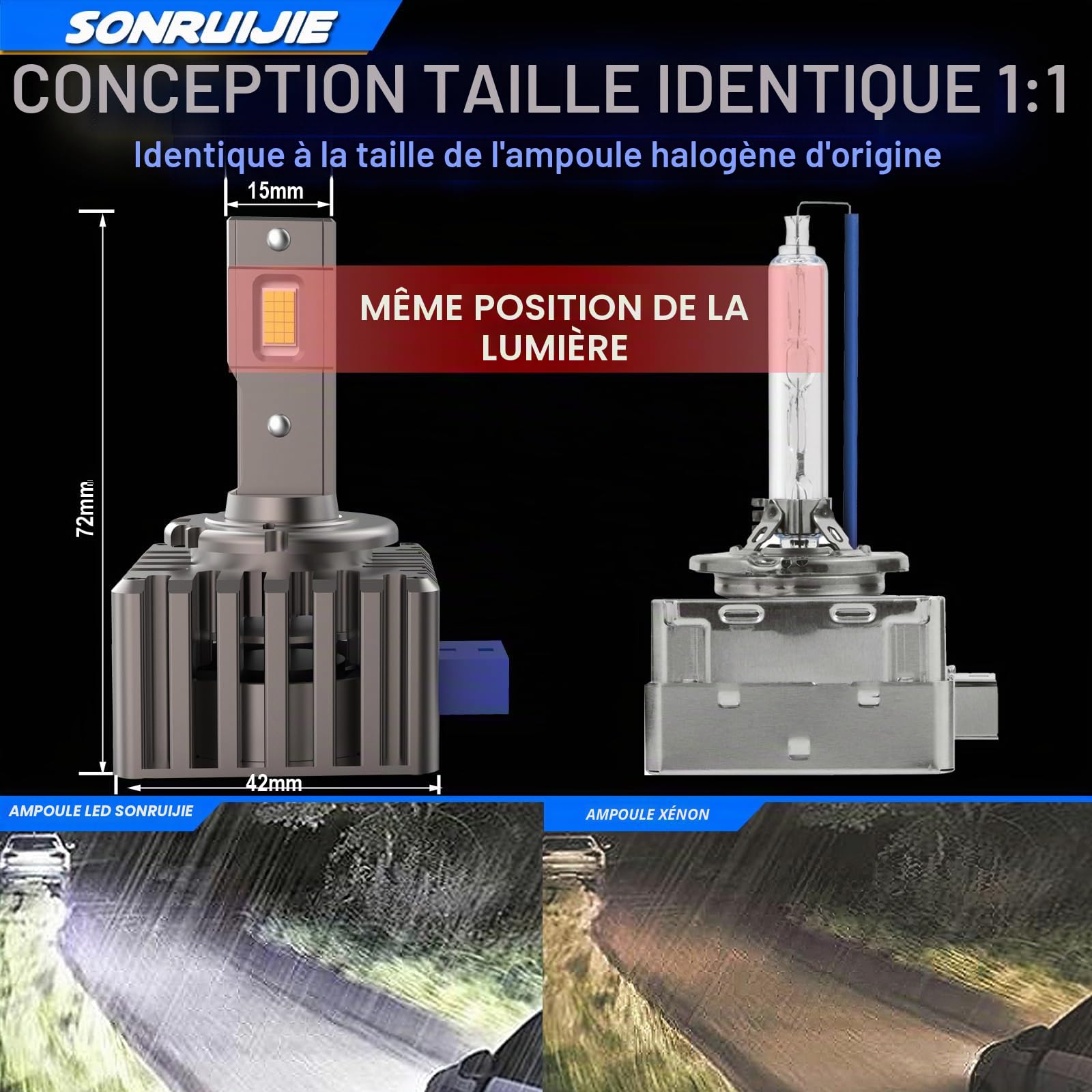 Ampoule D8S LED LED Voiture Anti Erreur 100% Canbus,120W (60W/Lampe) 24000LM 6000K, Remplacent Les Ampoule au HID Xénon OEM Plug and Play - 2 Lampes