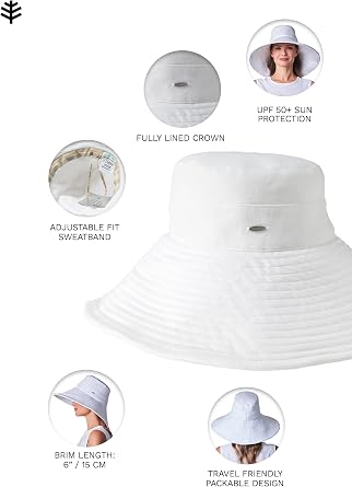 Women's Beach Hat - UPF 50+ Sun Protection - Brittany
